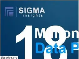 Sites similar to sigmainsights.com