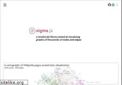 Sites similar to sigmajs.org