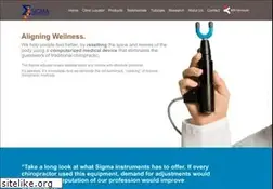 Sites similar to sigmamethods.com