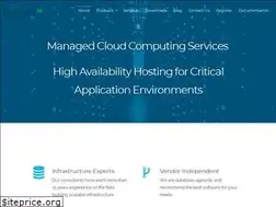 Sites similar to signal18.io