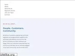 Sites similar to signalink.com