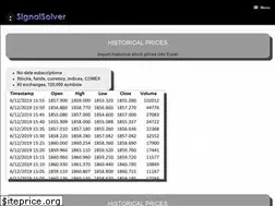 Sites similar to signalsolver.com