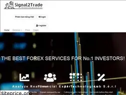 Sites similar to signaltotrade.com