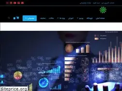 Sites similar to signalytrading.com