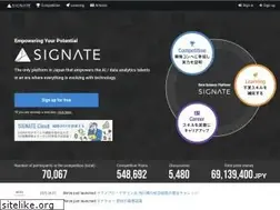Sites similar to signate.jp