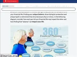 Sites similar to signatureamerica.com