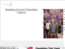 Sites similar to signaturechandeliers.com
