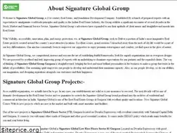 Sites similar to signatureglobalsales.com