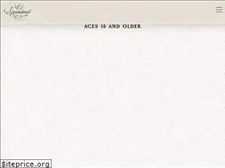 Sites similar to signaturerestaurant.com