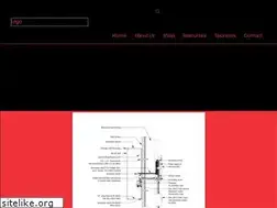 Sites similar to signdepot.com