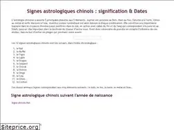 Sites similar to signes-chinois.com