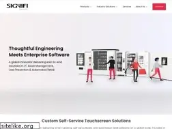 Sites similar to signifi.com