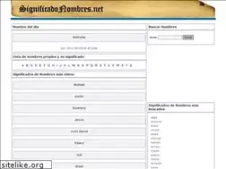 Sites similar to significadonombres.net