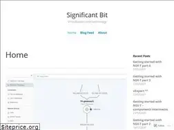Sites similar to significant-bit.com