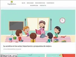 Sites similar to significativa.org