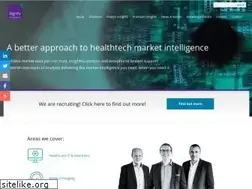 Sites similar to signifyresearch.net