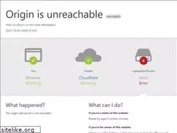 Sites similar to signup4profit.com