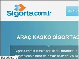 Sites similar to sigorta.com.tr