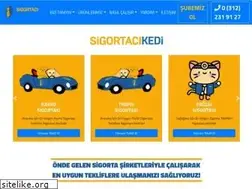 Sites similar to sigortacikedi.com