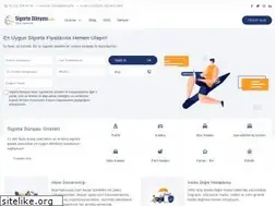 Sites similar to sigortadunyasi.com