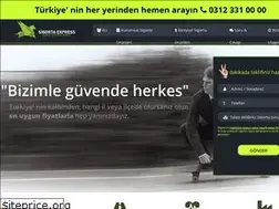 Sites similar to sigortaexpress.com