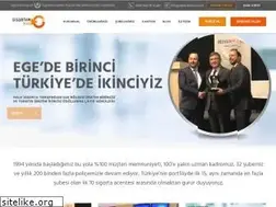 Sites similar to sigortammax.com