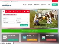 Sites similar to sigortamvar.com