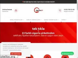 Sites similar to sigortapiri.com