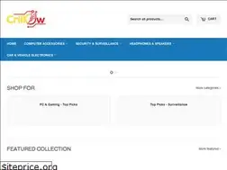 Sites similar to sigterm.biz