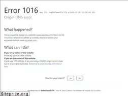 Sites similar to sigurban.com