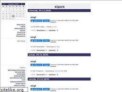 Sites similar to sigure.blog.hr