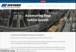 Sites similar to sihs.com