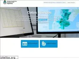 Sites similar to siia.gov.ar