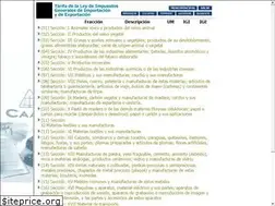 Sites similar to siicex-caaarem.org.mx