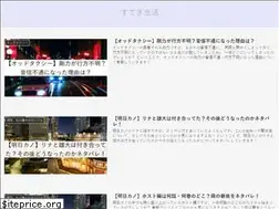 Sites similar to siihamu.com