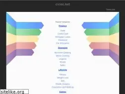 Sites similar to siir.cicoz.net