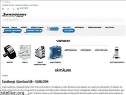 Sites similar to sijab.com