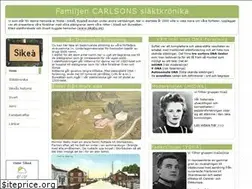Sites similar to sikaby.se
