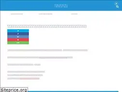 Sites similar to sikaku-genjitu.com
