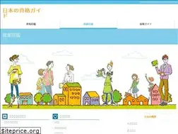Sites similar to sikaku7.com