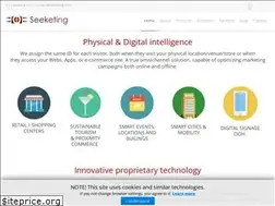 Sites similar to siketing.com