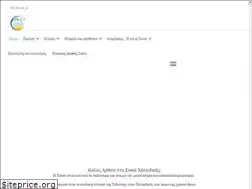 Sites similar to sikia.gr