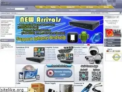 Sites similar to sikkercctv.com