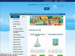 Sites similar to sikumodely.cz