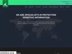 Sites similar to sikur.com