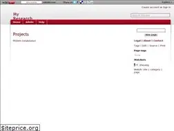 Sites similar to sikvr.wikidot.com
