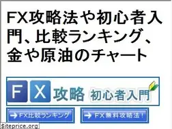 Sites similar to sikyou.com