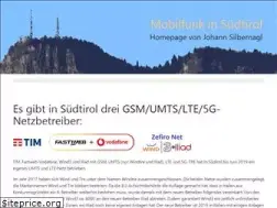 Sites similar to silbernagl.biz