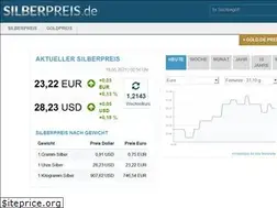 Sites similar to silberpreis.eu