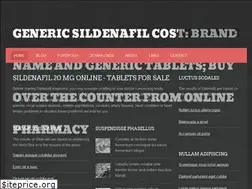 Sites similar to sildenafil150.com